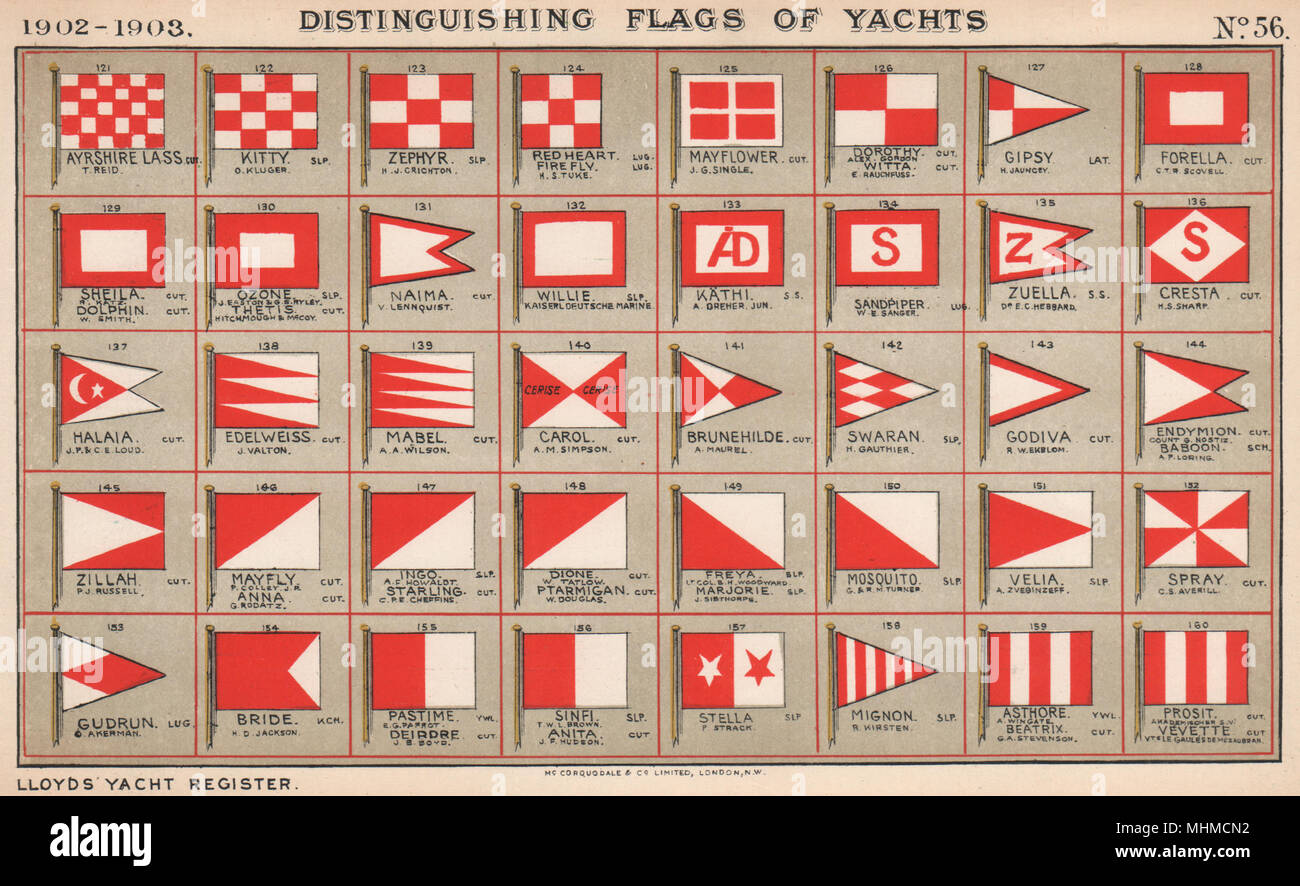 YACHT FLAGS. Red & White (4) 1902 old antique vintage print picture Stock Photo