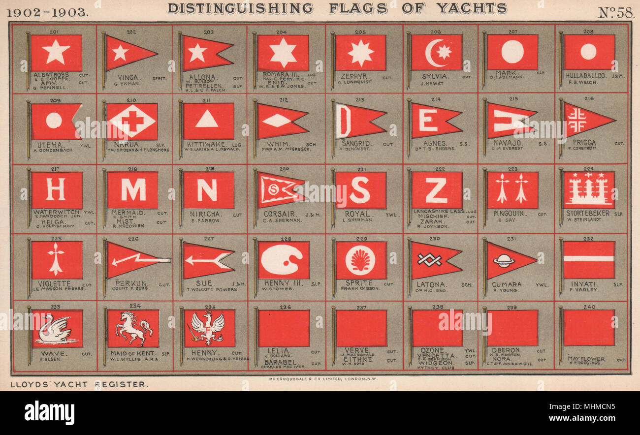 YACHT FLAGS. Red & White (6) 1902 old antique vintage print picture Stock Photo