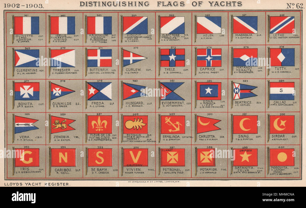 Yacht Flags Red White Blue 3 Red Yellow 1902 Old