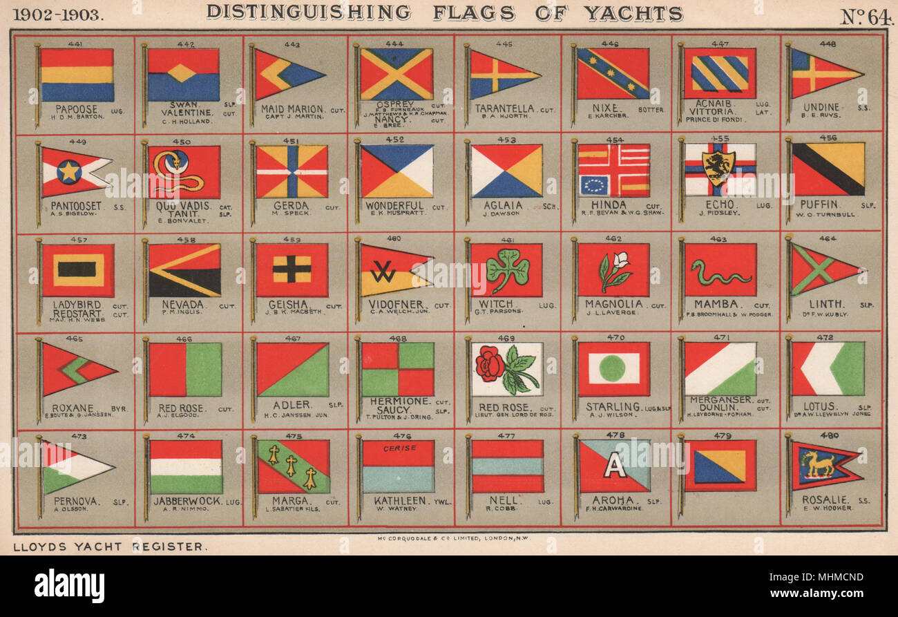 YACHT FLAGS. Red Yellow Blue. Red & Green. Red & Grey. Red, & Yellow 1902 Stock Photo - Alamy