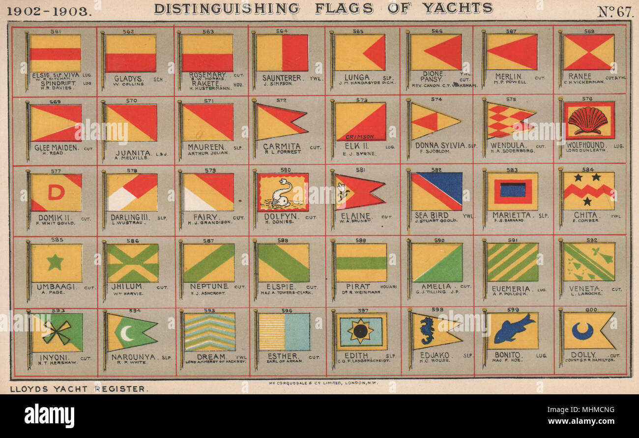 YACHT FLAGS. Red & Yellow. Green & Yellow. Blue & Yellow. Turquoise Yellow 1902 Stock Photo