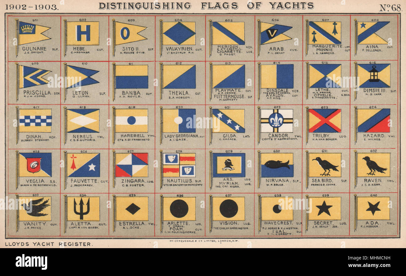YACHT FLAGS. Blue & Yellow. Black & Yellow. Blue Red & Yellow. White