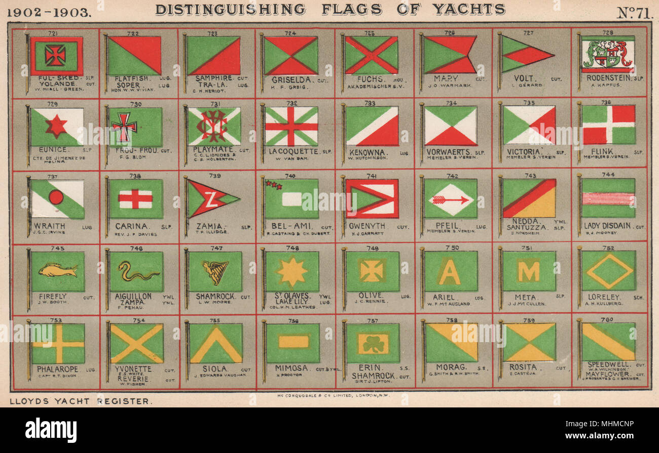 YACHT FLAGS. Green & Red. Green & Yellow. Green, White & Red 1902 old print Stock Photo