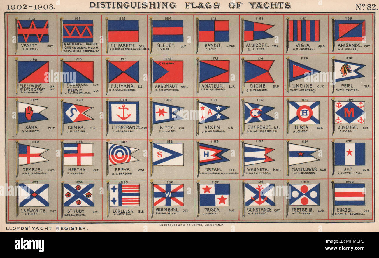 YACHT FLAGS. Blue & Red. Red, White & Blue (4) 1902 old antique print picture Stock Photo
