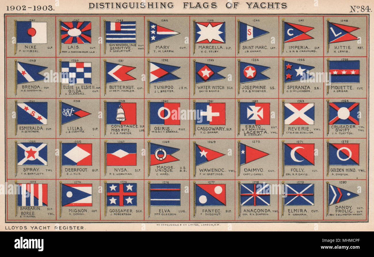 Yacht Flags Red White Blue 6 1902 Old Antique Vintage