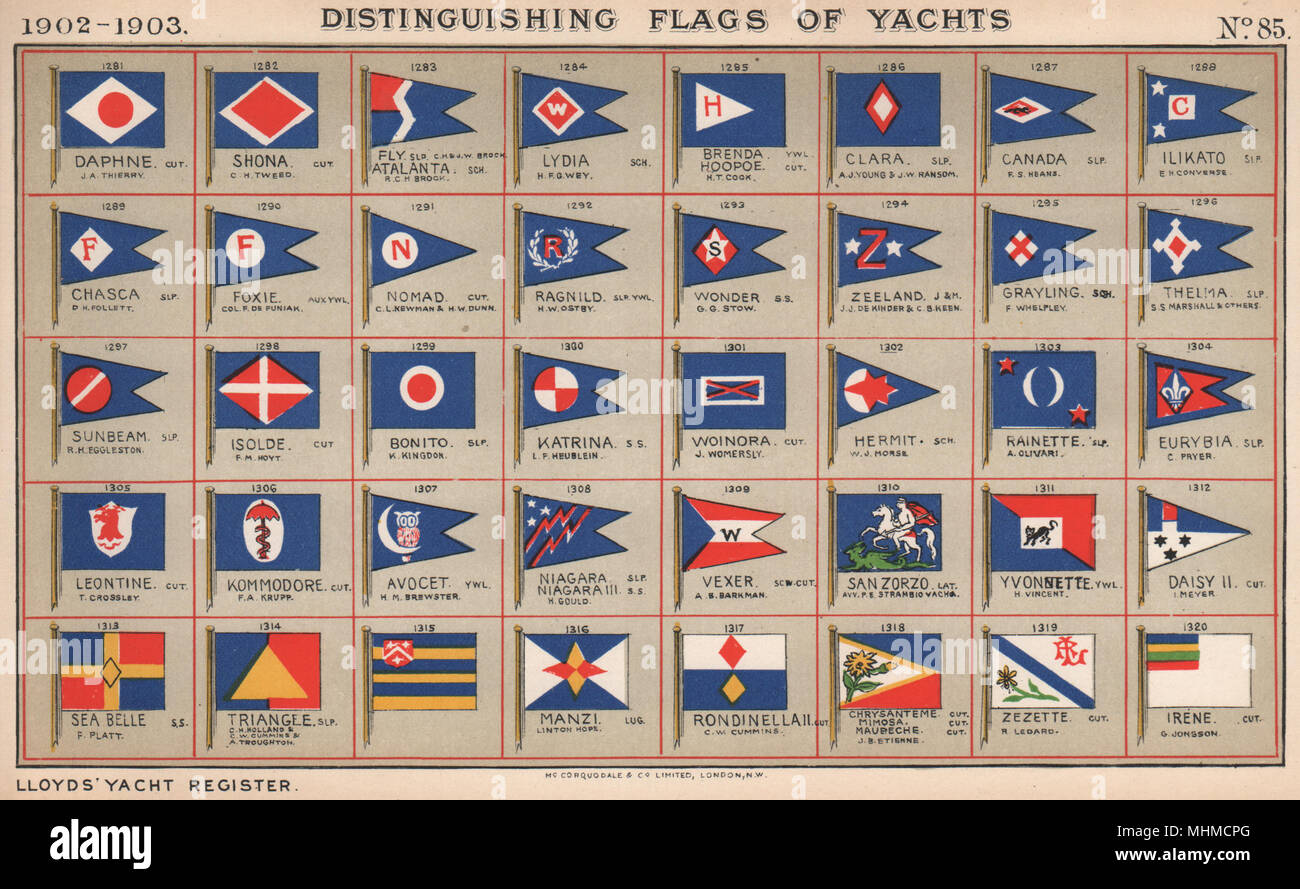 Yacht Flags Red White Blue Red Yellow White Blue 1902 Old