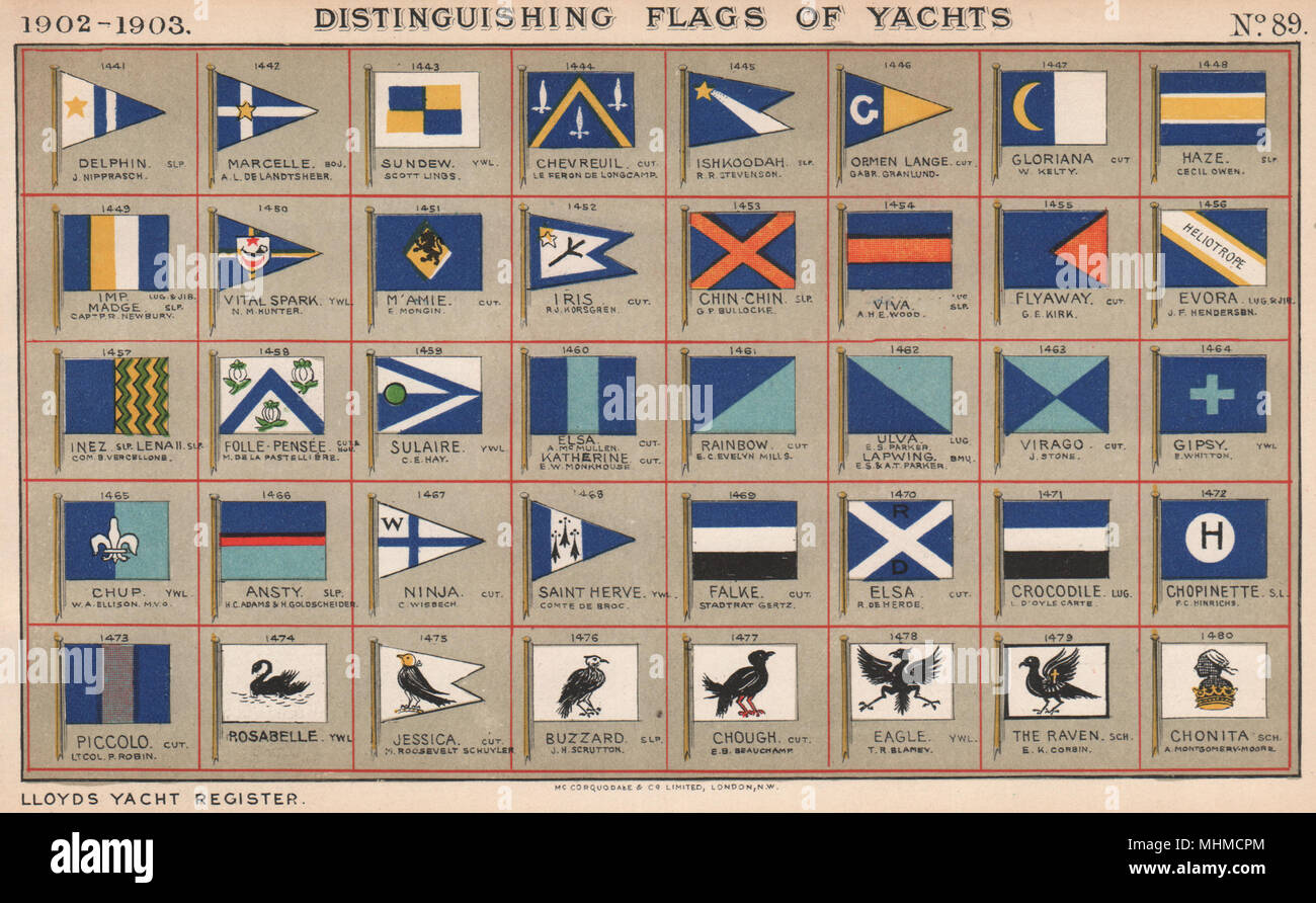 YACHT FLAGS. Blue Turquoise. Black White. Blue Salmon. Blue White & Yellow 1902 Stock Photo