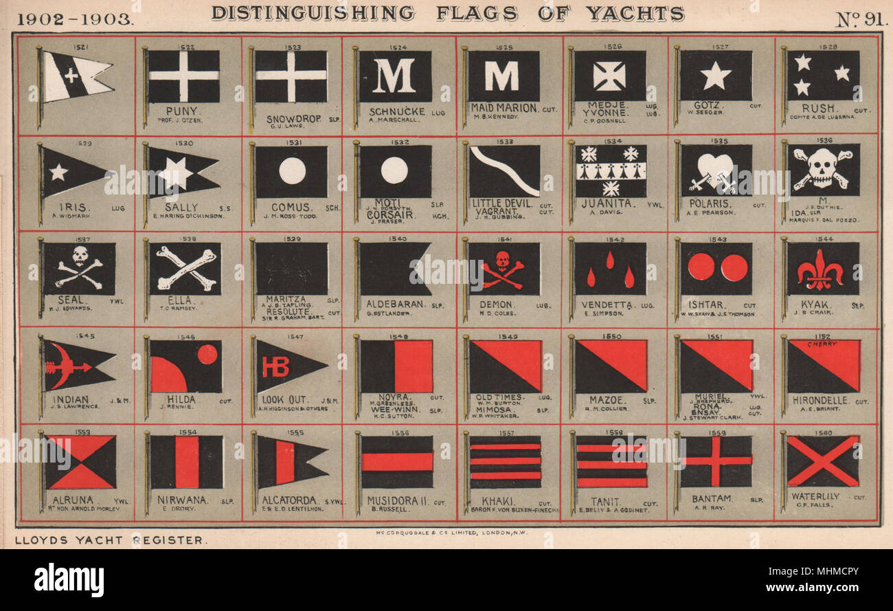 YACHT FLAGS. Black & White. Black & Red 1902 old antique vintage print picture Stock Photo