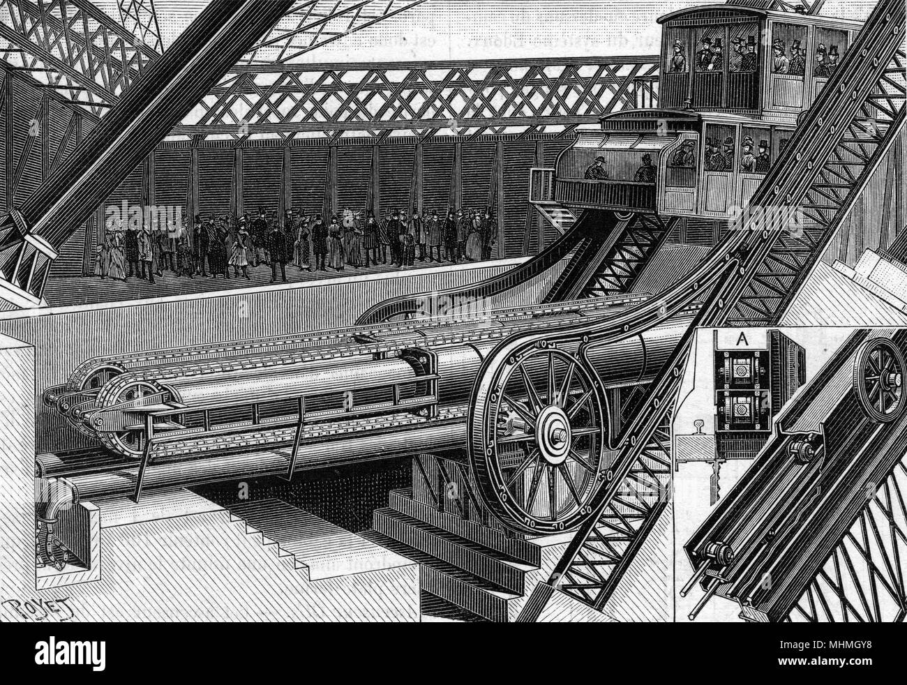 Mechanism of the Roux-Combluzier lift, showing pistons.       Date: 1889 Stock Photo