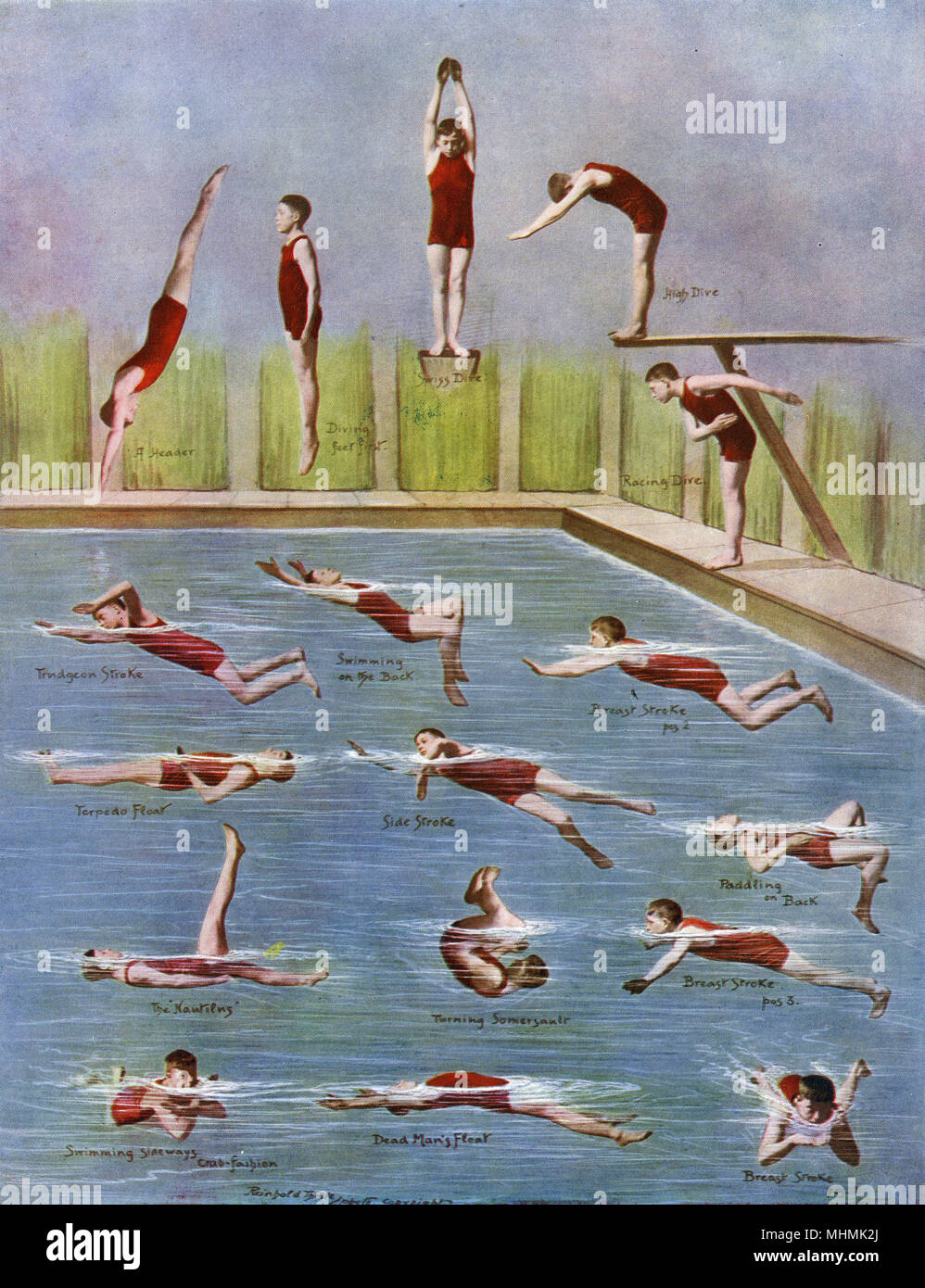 1900s man swimming hi-res stock photography and images - Alamy
