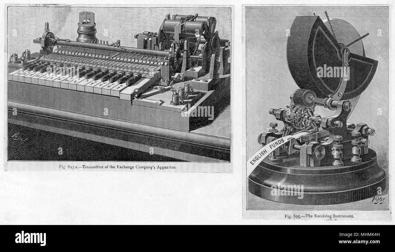 Telegraph Machine High Resolution Stock Photography and Images Alamy