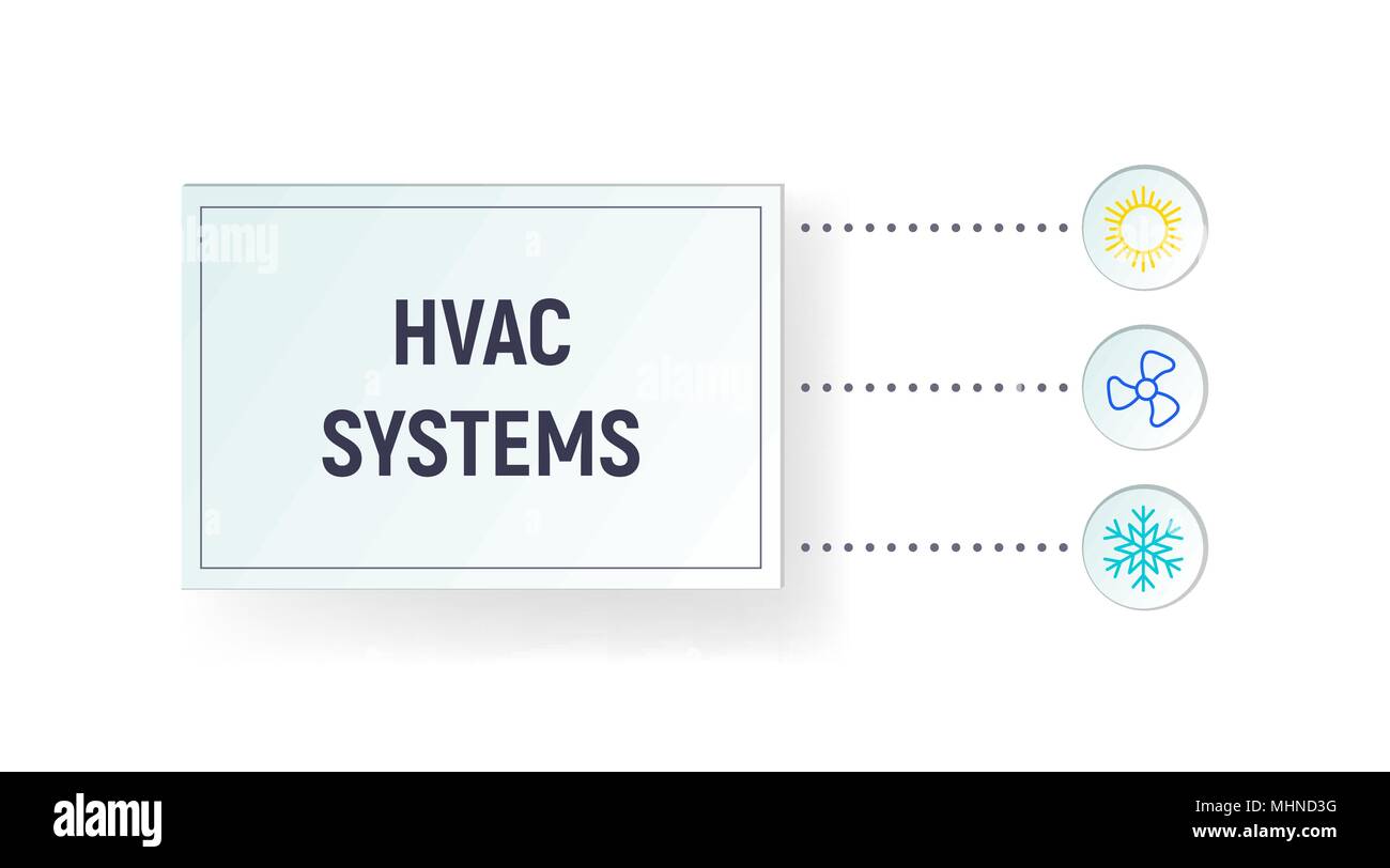 HVAC infographics Stock Vector
