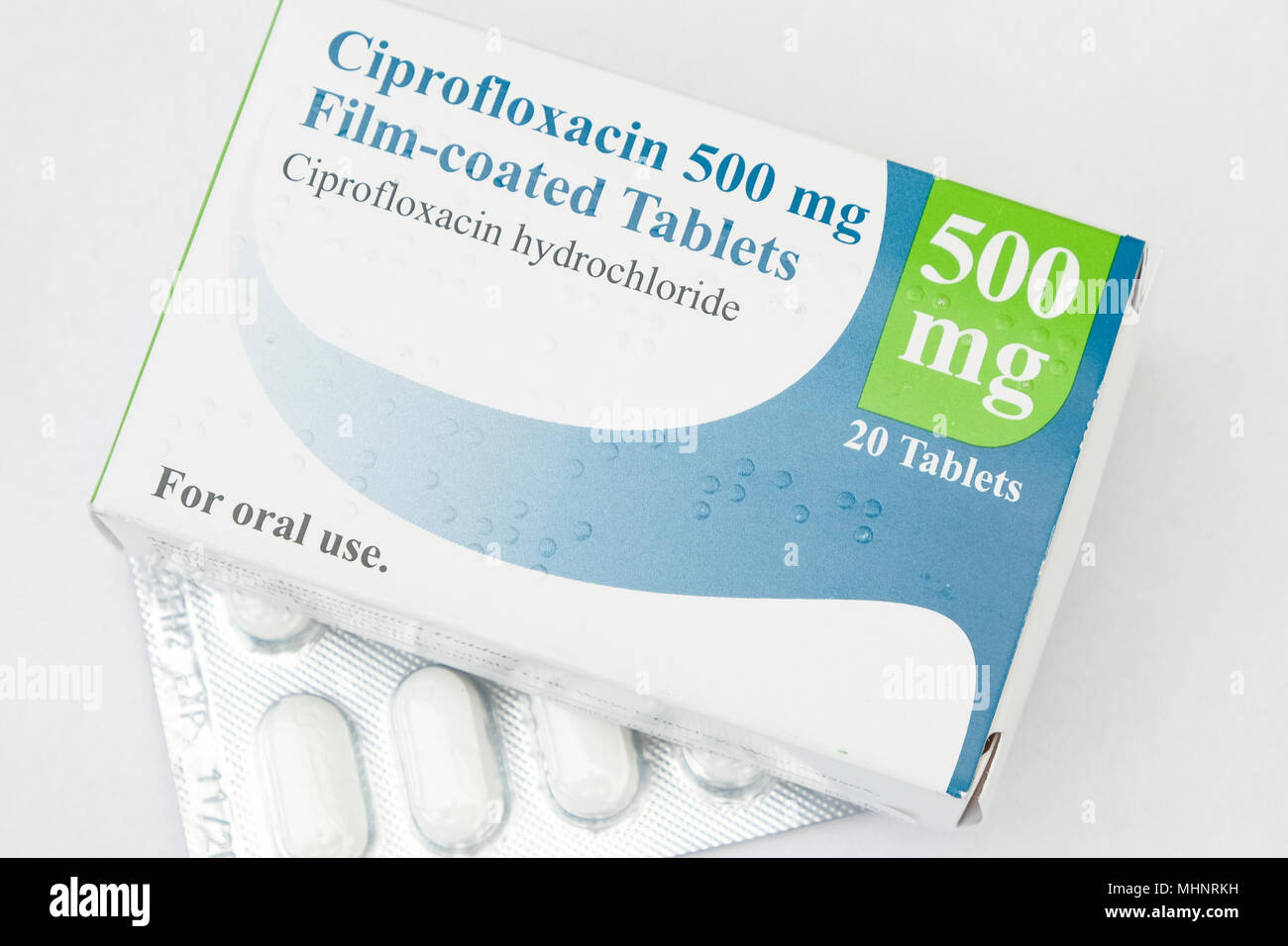 Cipro Tablets