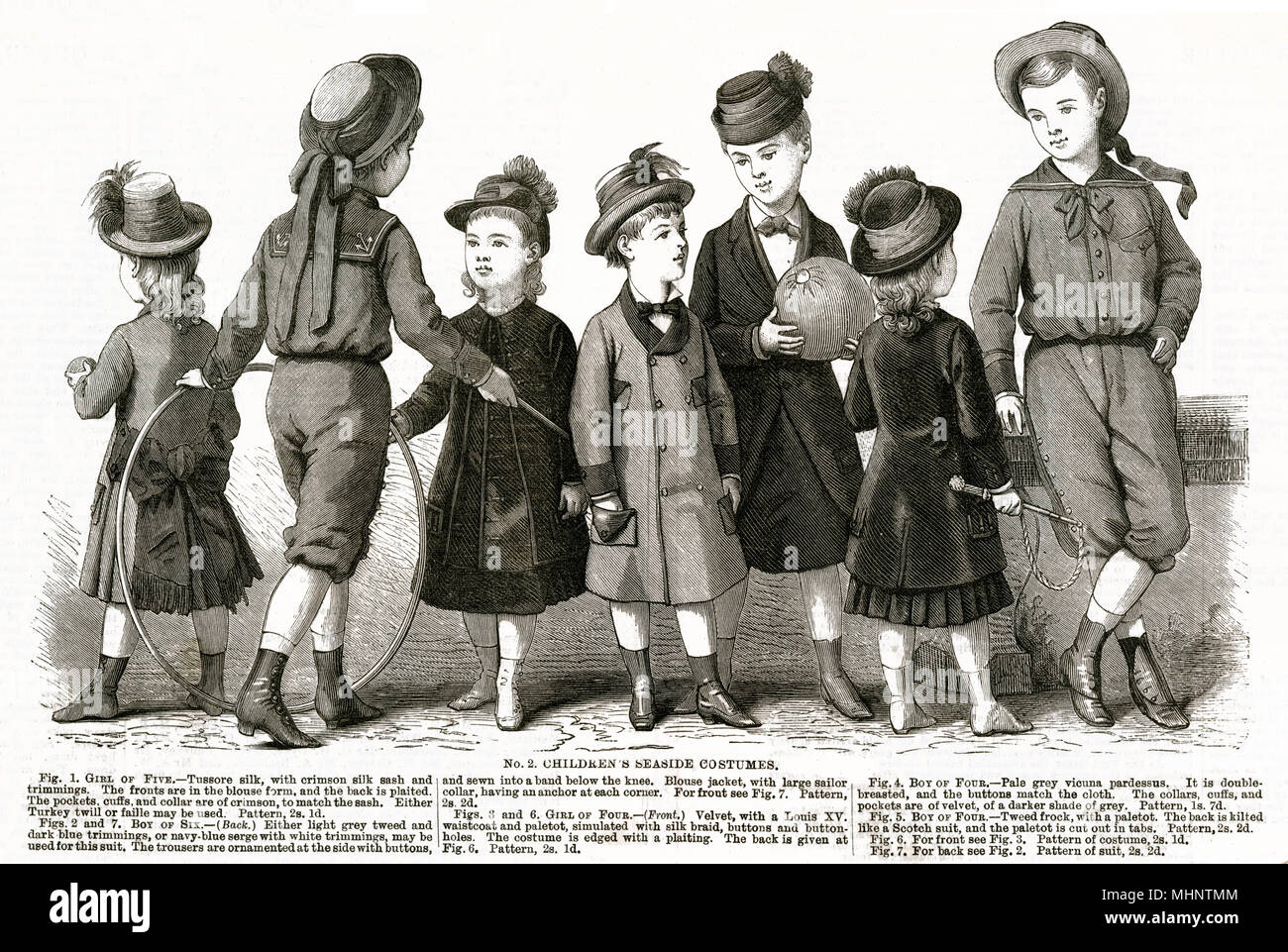 Children seaside costumes 1879 Stock Photo