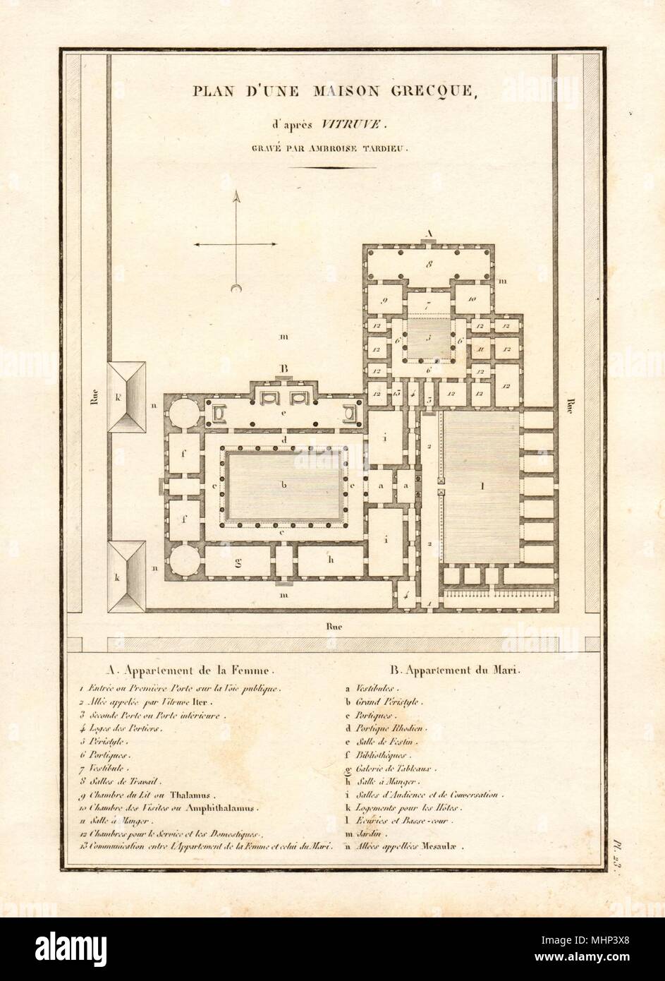 ANCIENT GREECE. Greek House plan. Plan d'une Maison Grecque. Vitruvius 1832 map Stock Photo