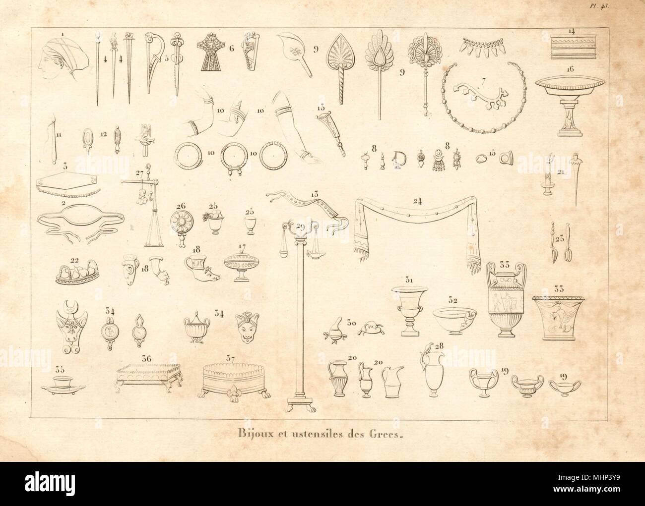 ANCIENT GREECE. Jewellery & utensils. "Bijoux et ustensiles des Grecs" 1832  Stock Photo - Alamy