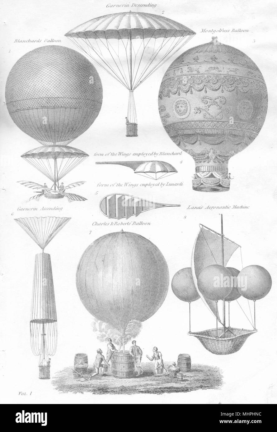 AERONAUTICS.Blanchard Montgolfier Balloon;Garnerin;Lunardi;Charles Roberts 1880 Stock Photo