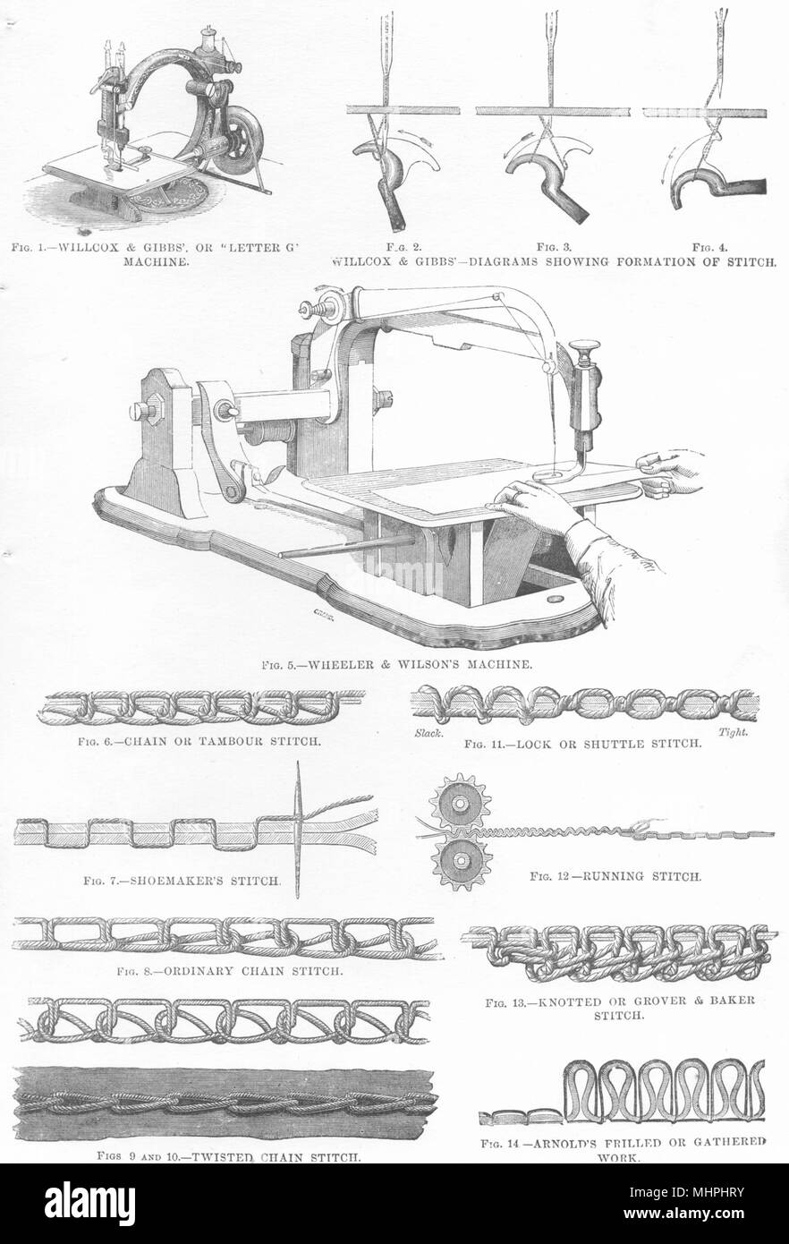 SEWING MACHINES.Willcox Gibbs letter;Wheeler Wilson;ordinary twisted Stitch 1880 Stock Photo