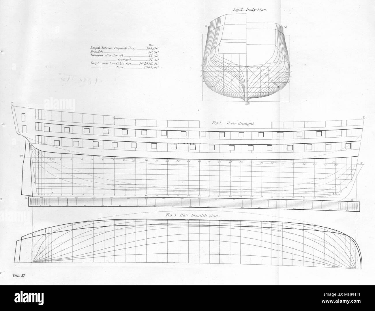BOATS. Shipbuilding; Sheer draught; Body plan; Half breadth plan (1