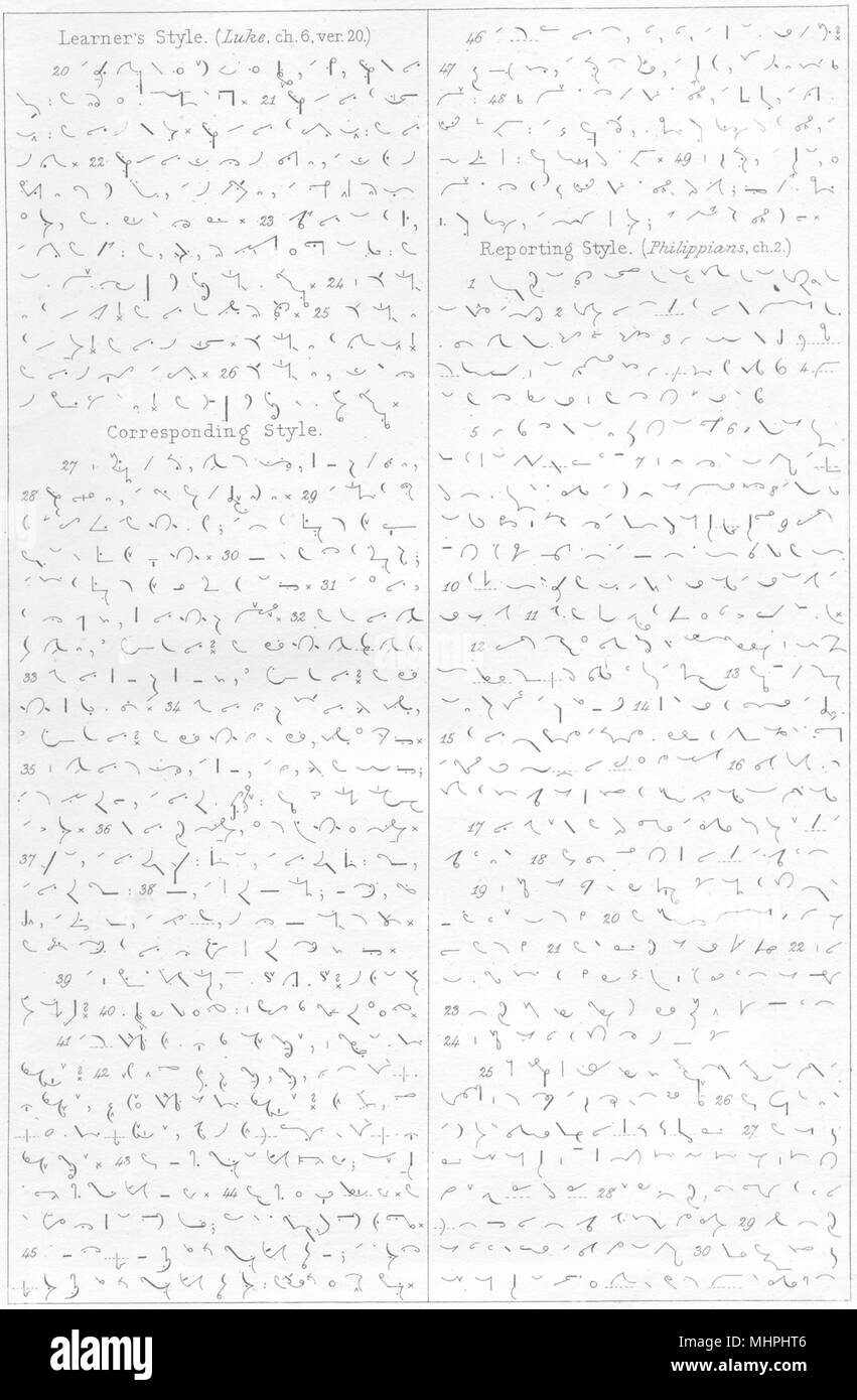 SHORTHAND.Learner style.(Luke,ch.6);Corresponding;Reporting(Philippians.2.) 1880 Stock Photo