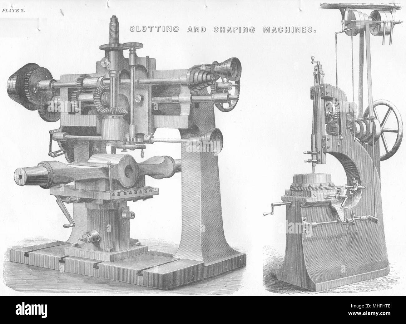 SLOTTING SHAPING MACHINES. Sharp, Stewart Slot- drilling Machine. Muir 1880 Stock Photo