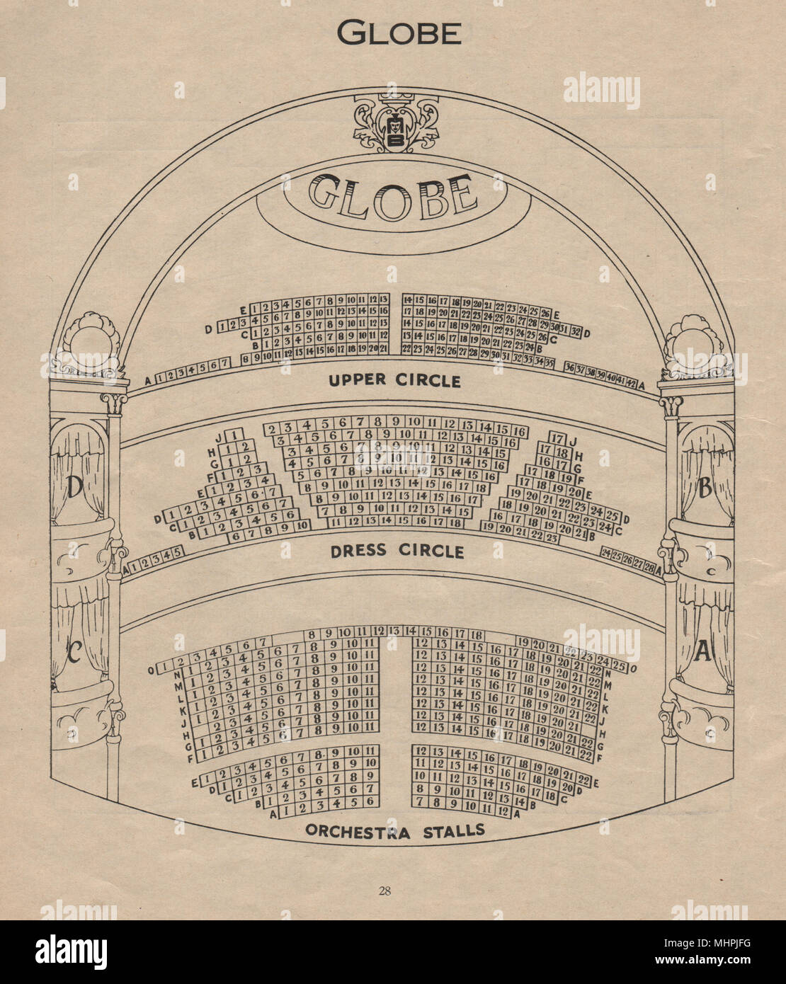 Globe Theatre Seating Chart