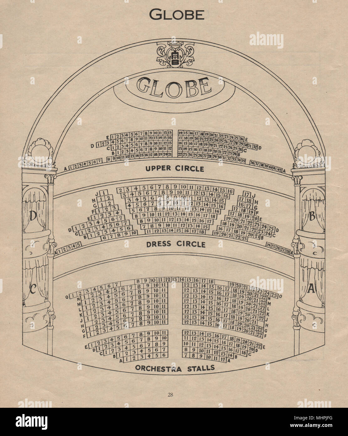 Diagram For The Globe Theater Seating Shakespeare s Globe Theatre