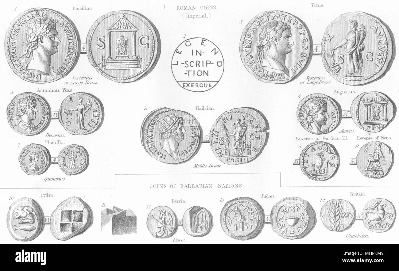 COINS. Coins; Roman Coins (Imperial) ; Coins of Barbarian Nations 1880 print Stock Photo
