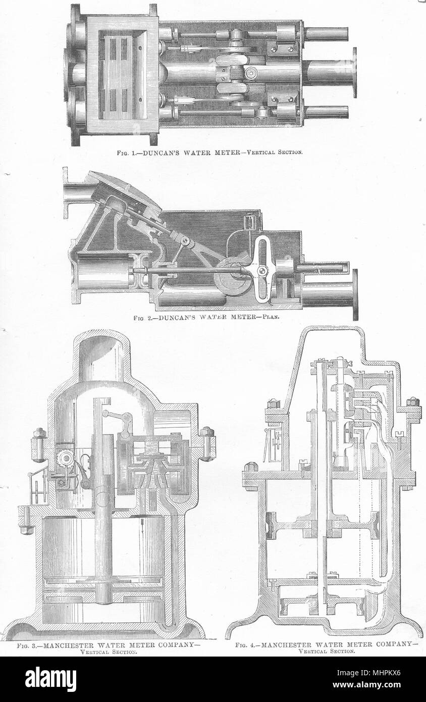 Vertical meters Cut Out Stock Images & Pictures Alamy