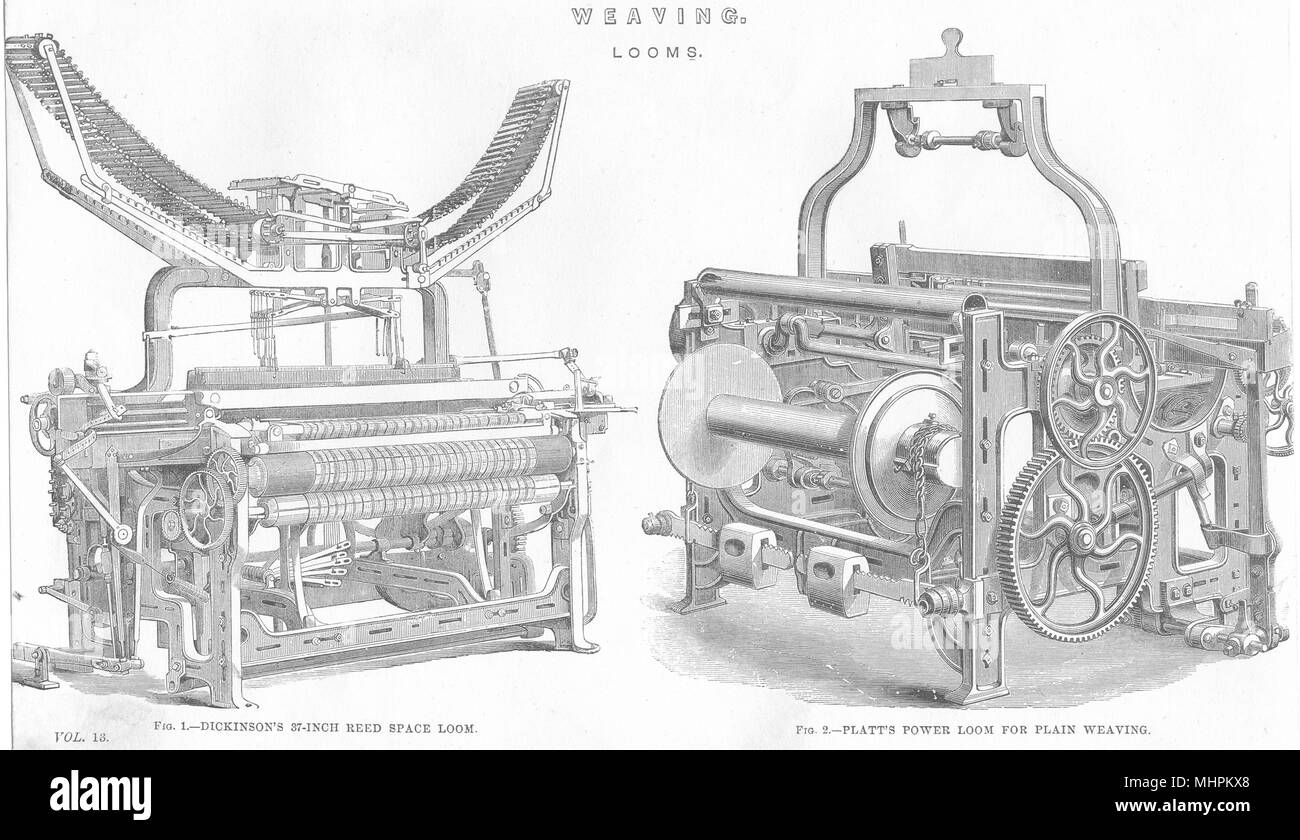 Power Loom Weaving High Resolution Stock Photography and Images Alamy