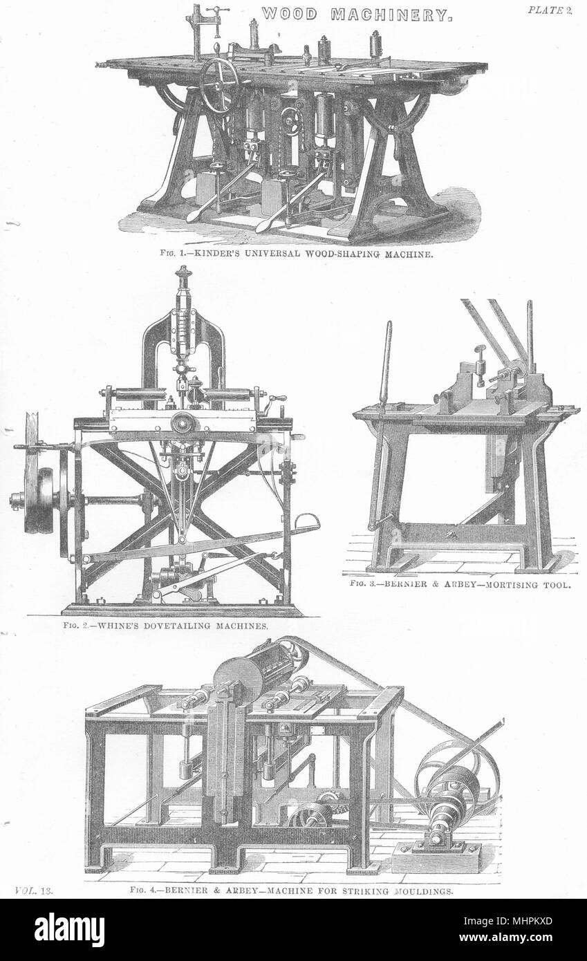 WOOD MACHINERY. Kinder's wood shaping; Whine's dovetailing; Bernier Arbey 1880 Stock Photo