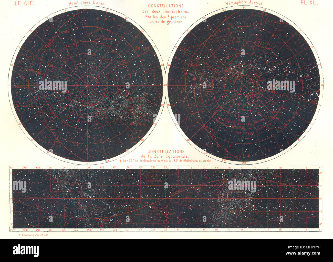 ASTRONOMY. Constellations of northern/southern hemisphere & equatorial zone 1877 Stock Photo