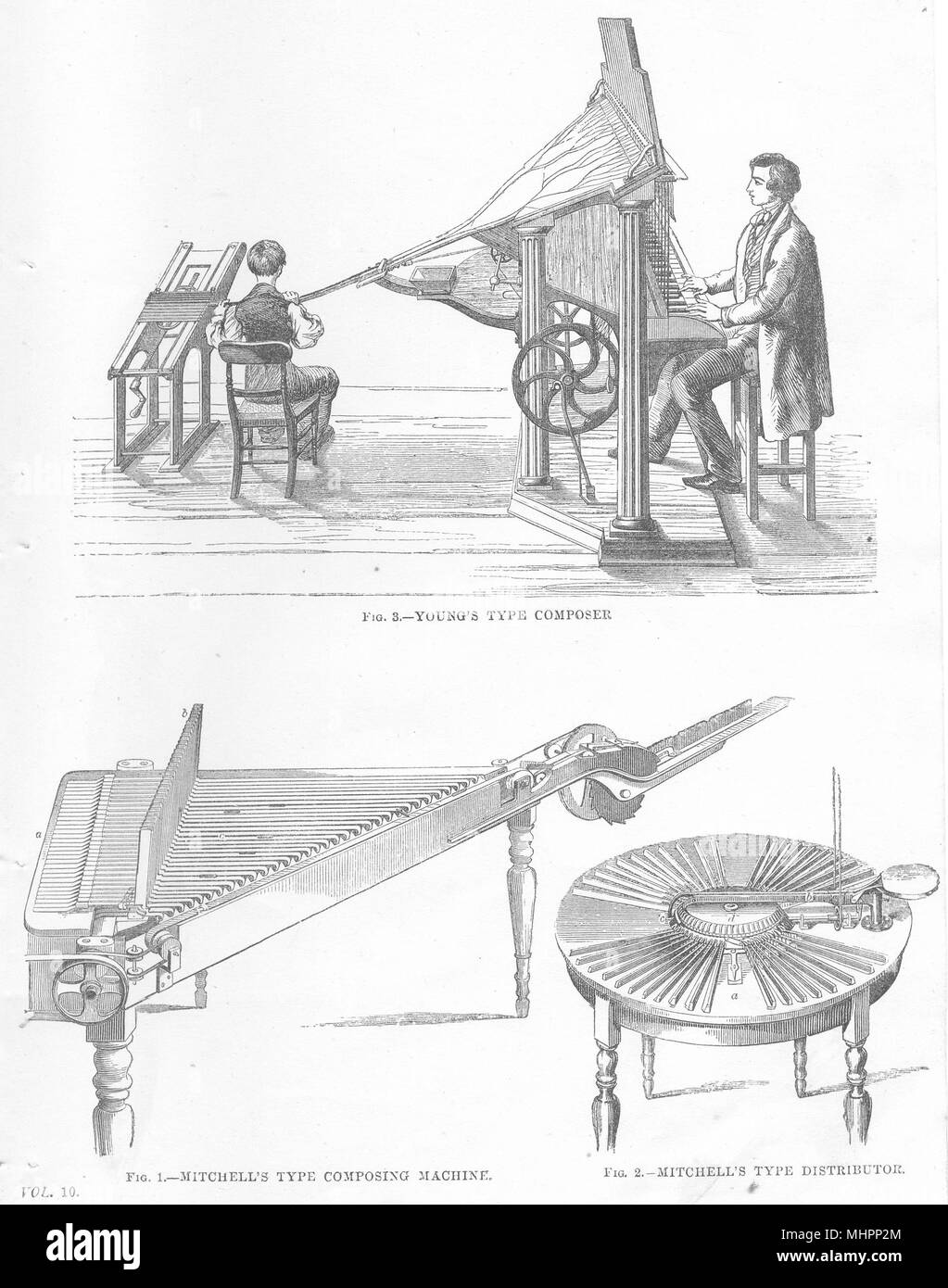 PRINTING. Type composing and distributing Machines; Mitchell's; Young's 1880 Stock Photo