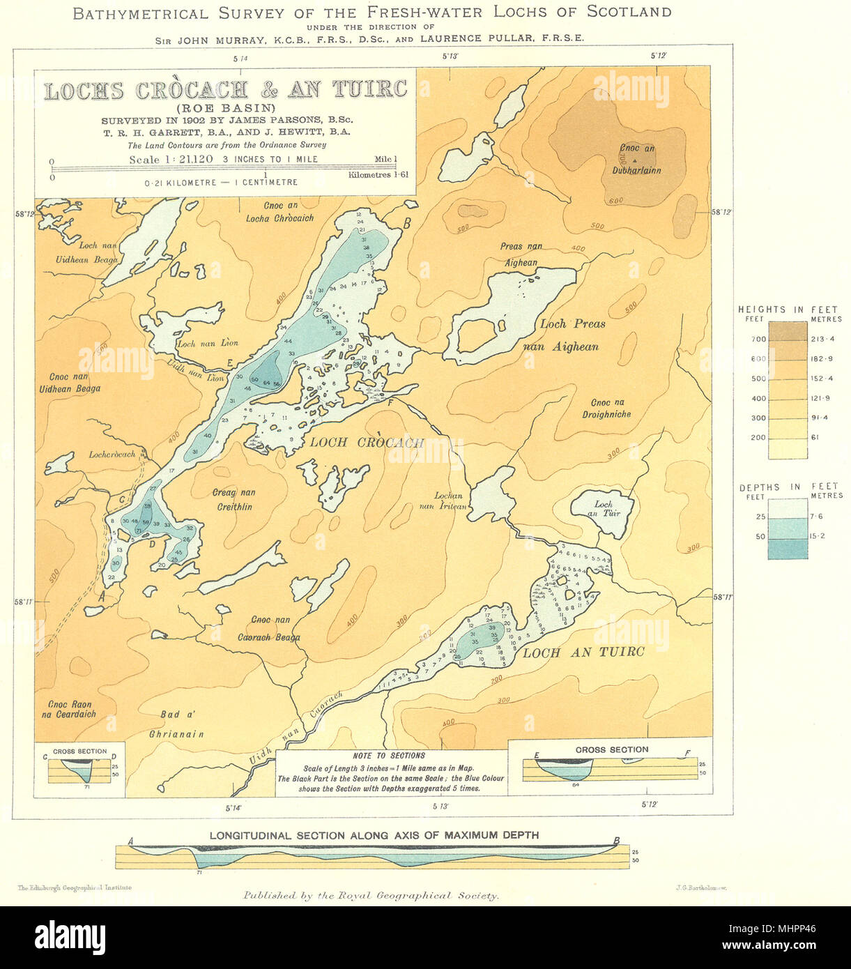 SCOTTISH LOCHS. Lochs Cròcach & An Tuirc (Roe Basin) . RGS 1904 old map Stock Photo