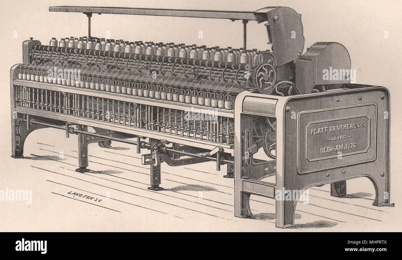 TEXTILE MANUFACTURE. Throstle with Spindles and Flyers 1898 old antique print Stock Photo