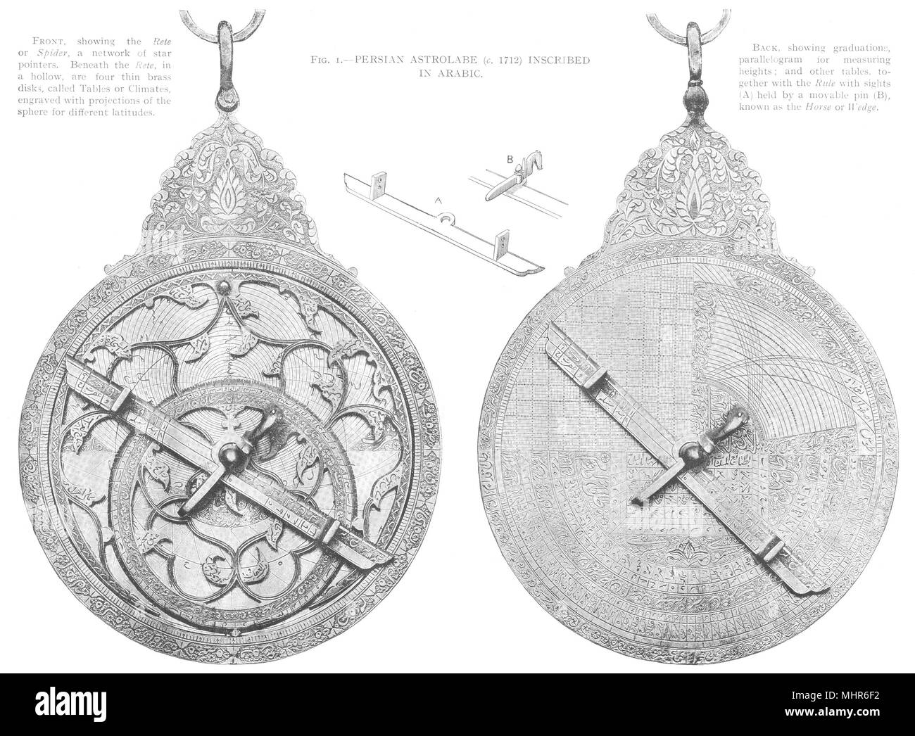 ASTRONOMY. Persian Astrolabe (c 1712) Inscribed in Arabic. Rete Spider 1910 Stock Photo