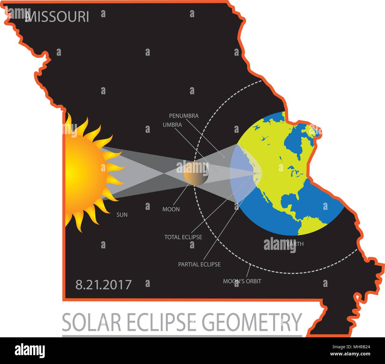 2017 Solar Eclipse Totality Geometry across Missouri State cities map color illustration Stock Vector