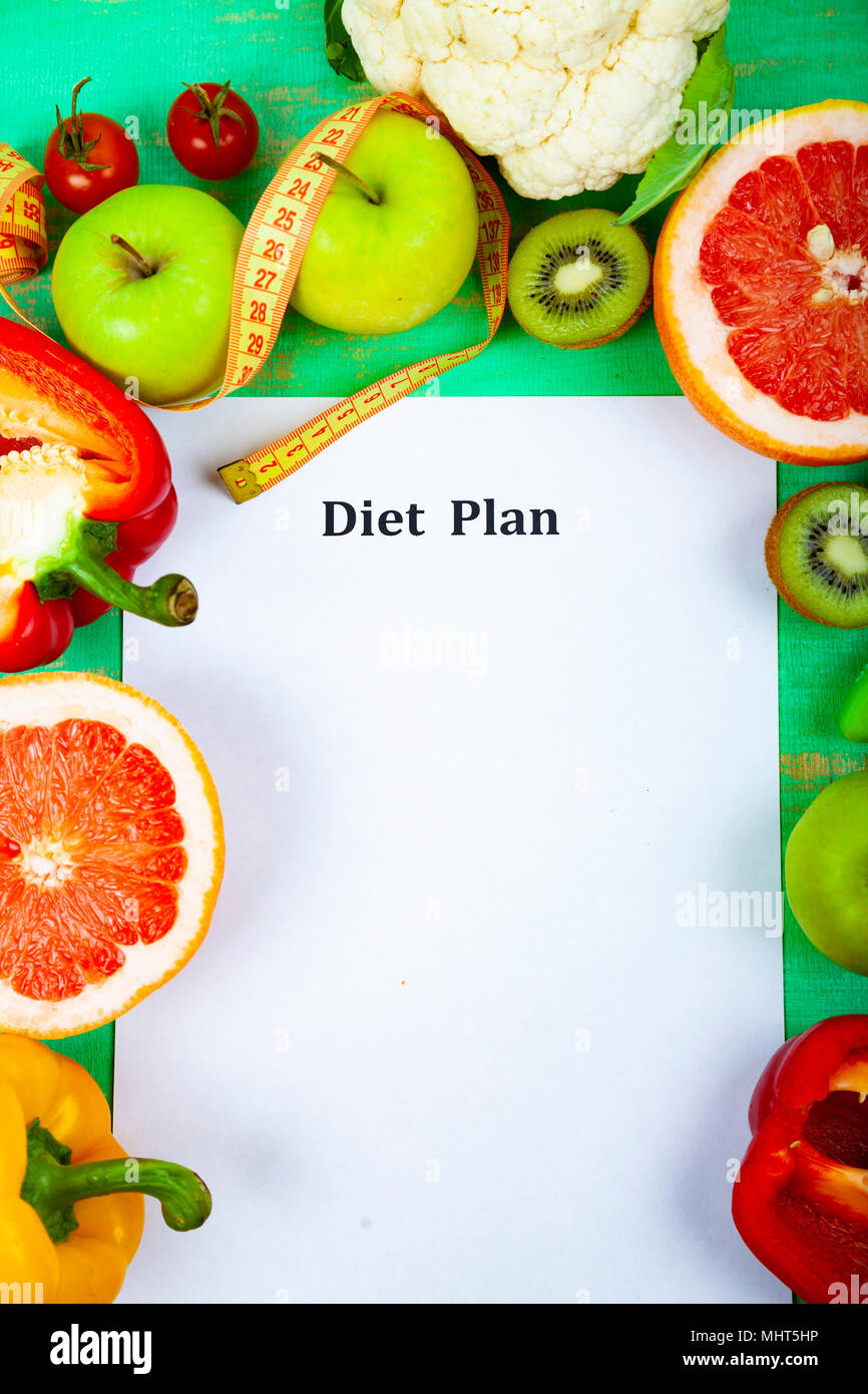 Food and sheet of paper with a diet plan on a green wooden background.  Concept of diet and healthy lifestyle Stock Photo - Alamy