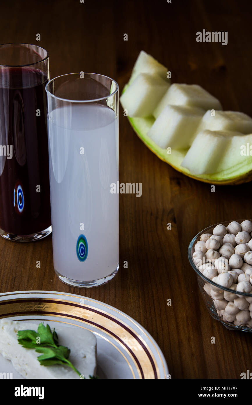 Rakı is an unsweetened, anise-flavored alcoholic drink that is popular ...