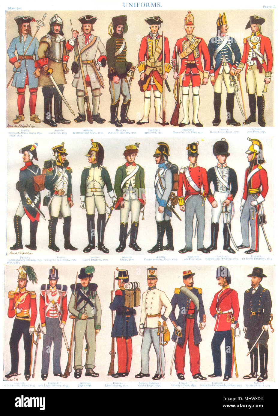 ARMY UNIFORMS. Cuirassier Nadasdy Hesse-Cassel Voltigeur Uhlan Jager Gyulai 1910 Stock Photo