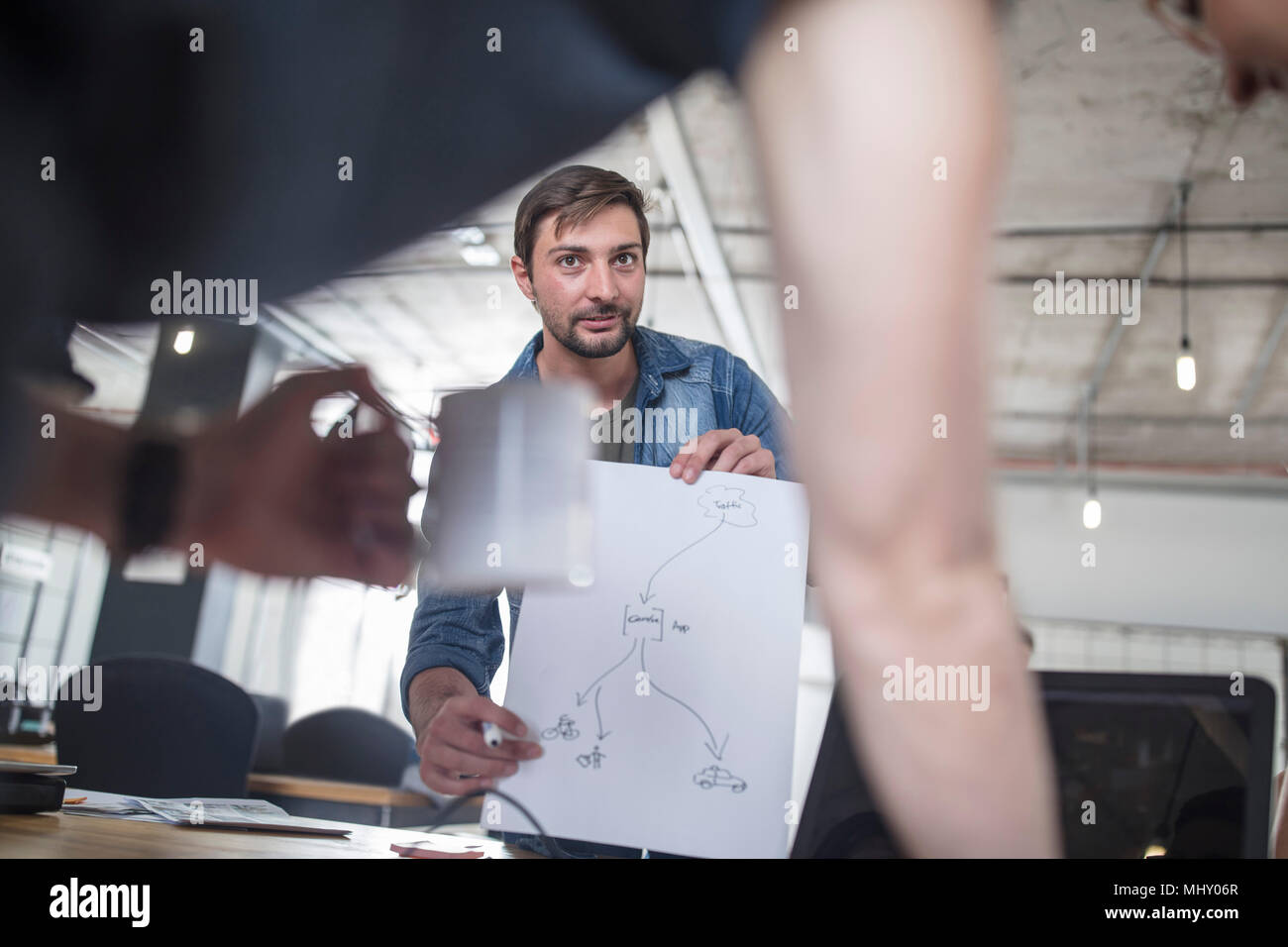 Young man discussing diagram with colleagues during office coffee break Stock Photo