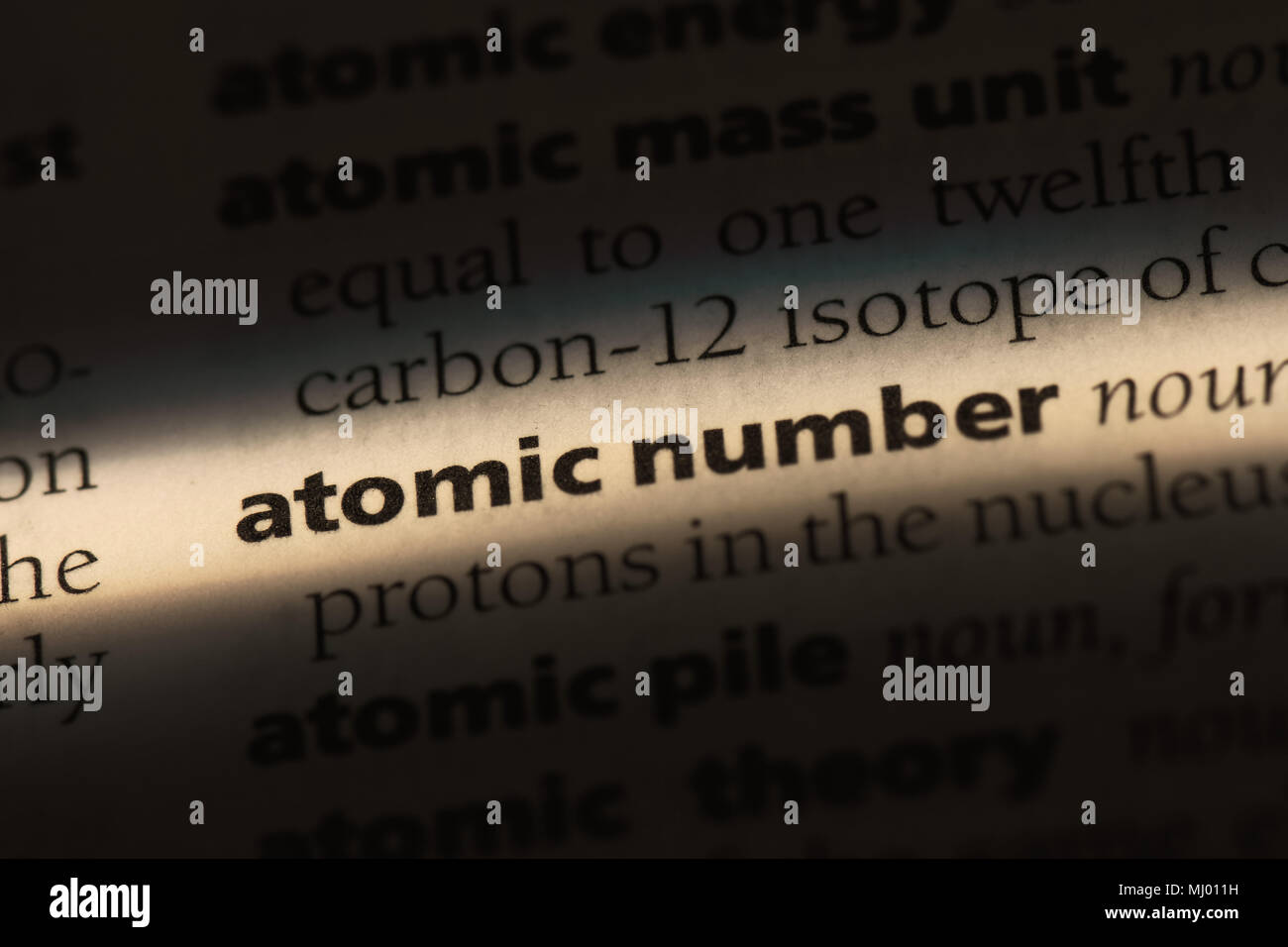 word in concept dictionary. ... atomic number number atomic a