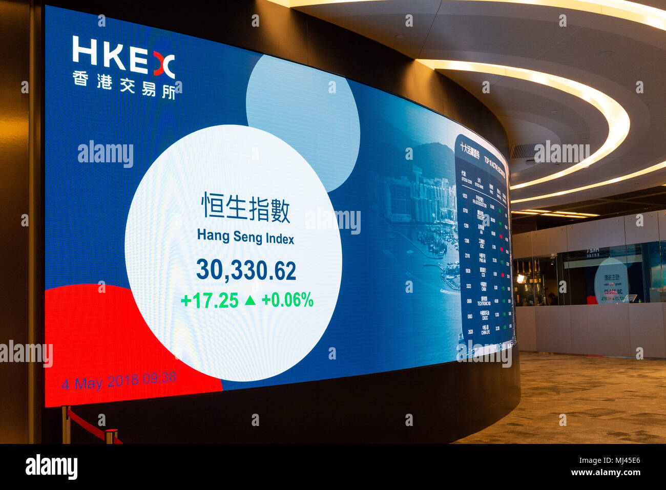Hkex index hi-res stock photography and images - Alamy