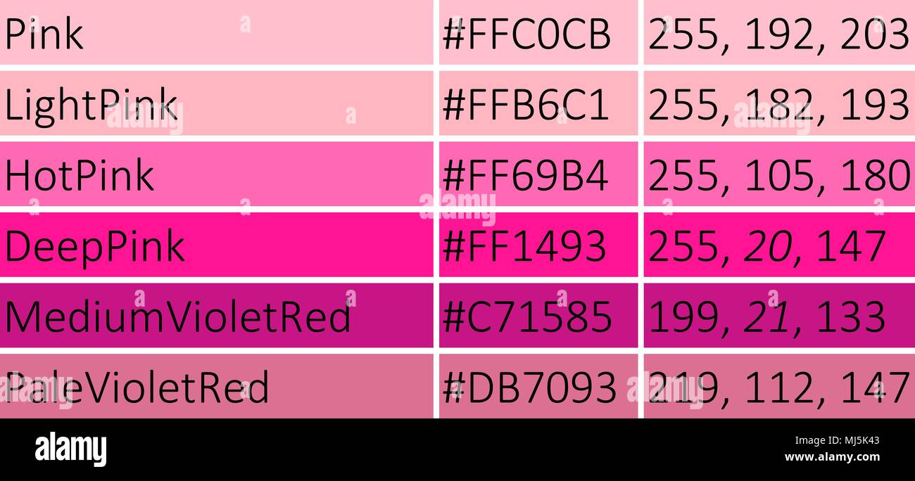 All shades sale of pink