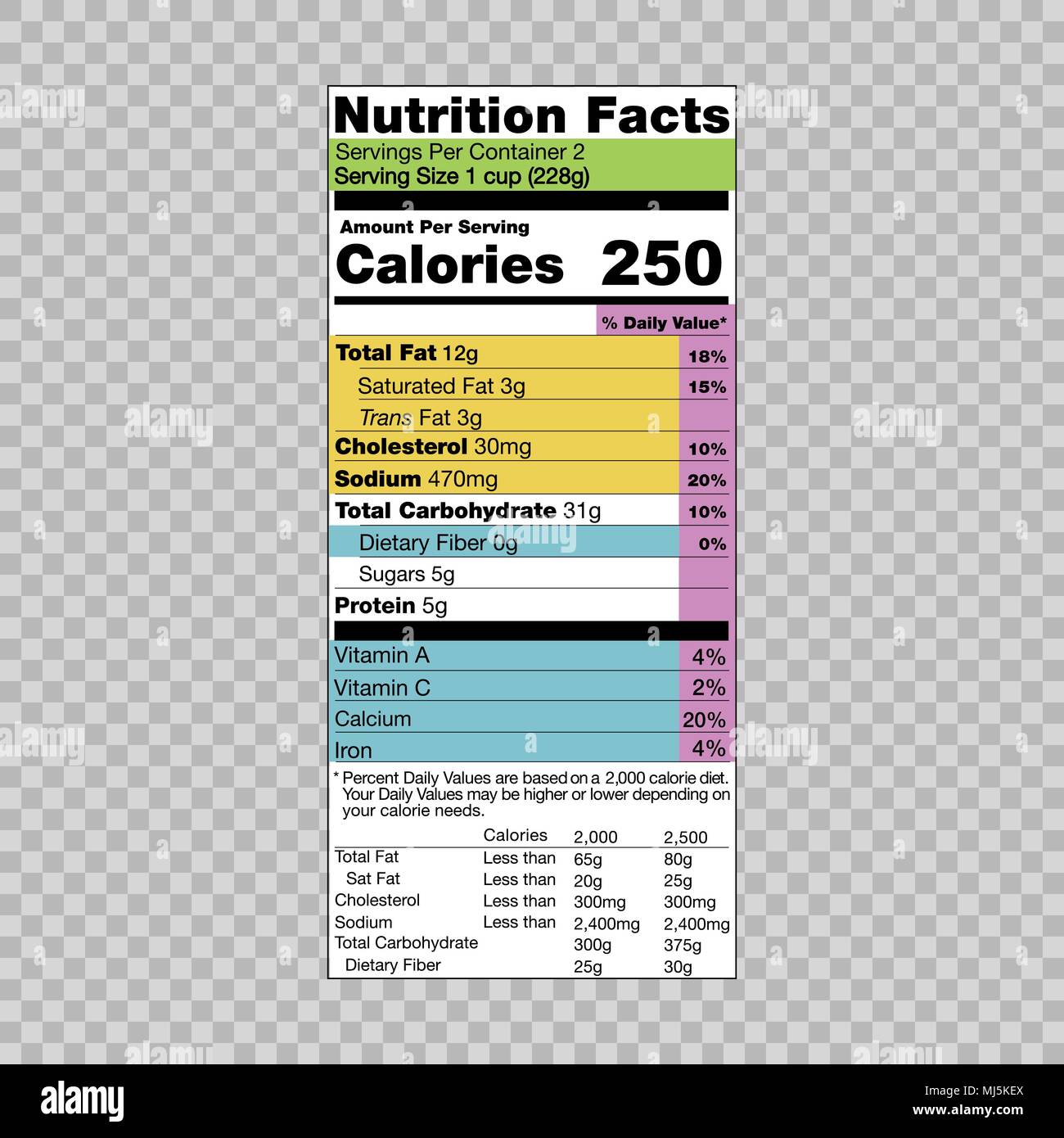 Nutrition Facts Template Rutrend Nutrition Facts Template Rutrend