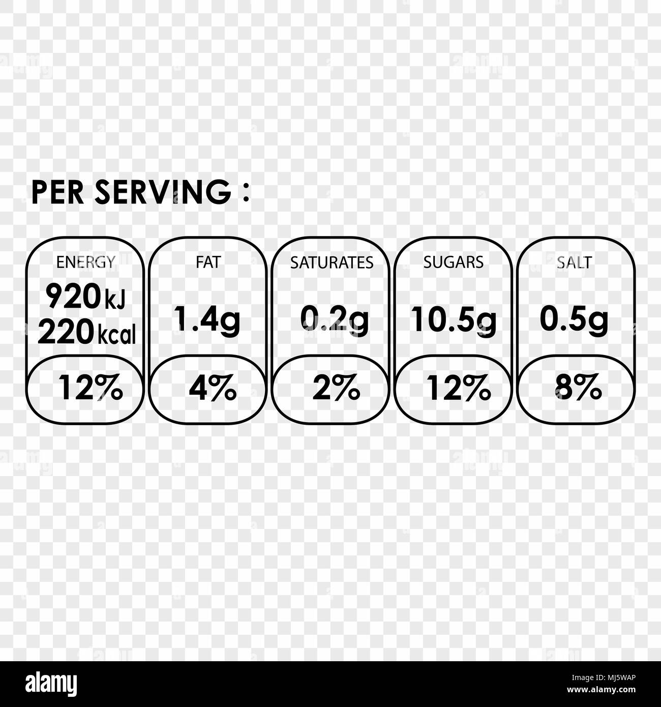 Nutrition Facts Information Label For Cereal Box Package Stock Vector 