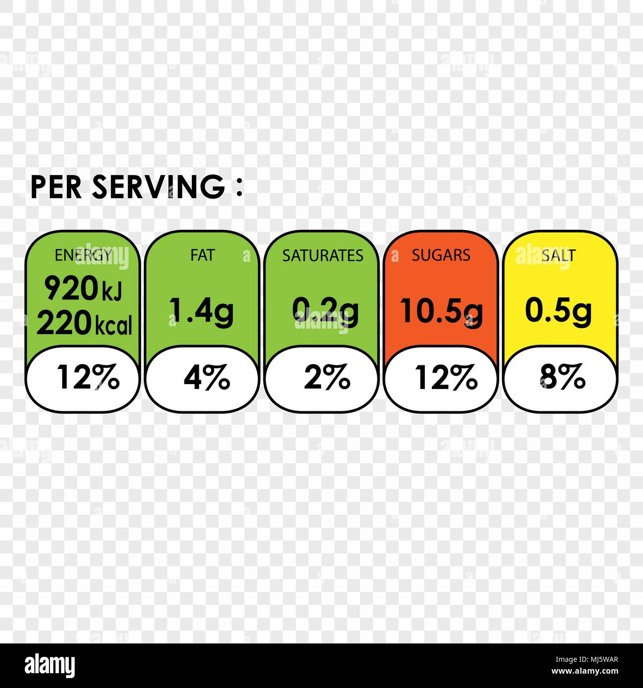 Nutrition Facts information label for cereal box package Stock Vector Image & Art Alamy