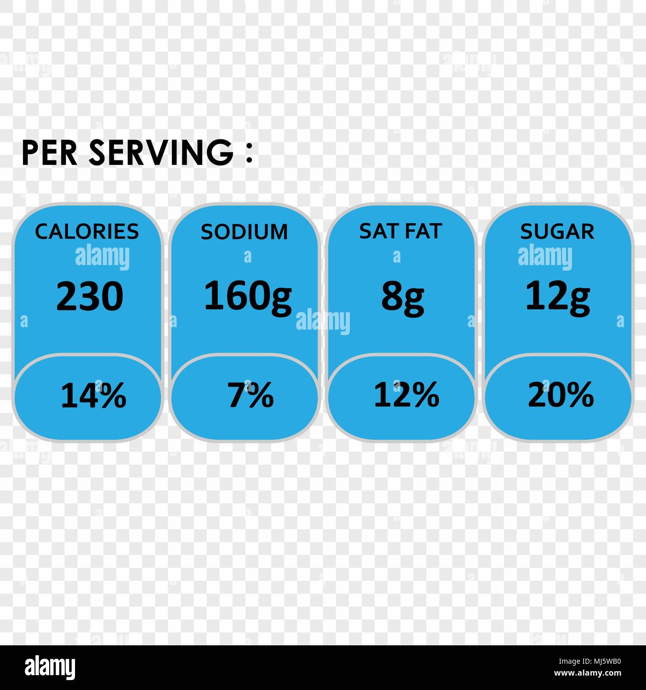 Nutrition Facts Information Label For Cereal Box Package Stock Vector nutrition-facts-information-label-for-cereal-box-package-stock-vector