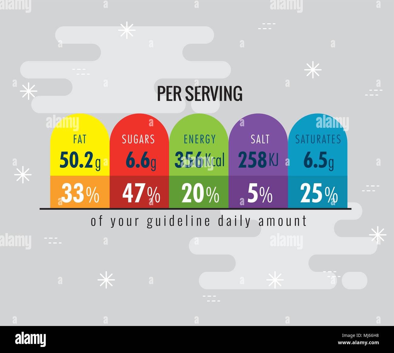 nutrition-facts-per-serving-infographic-stock-vector-image-art-alamy