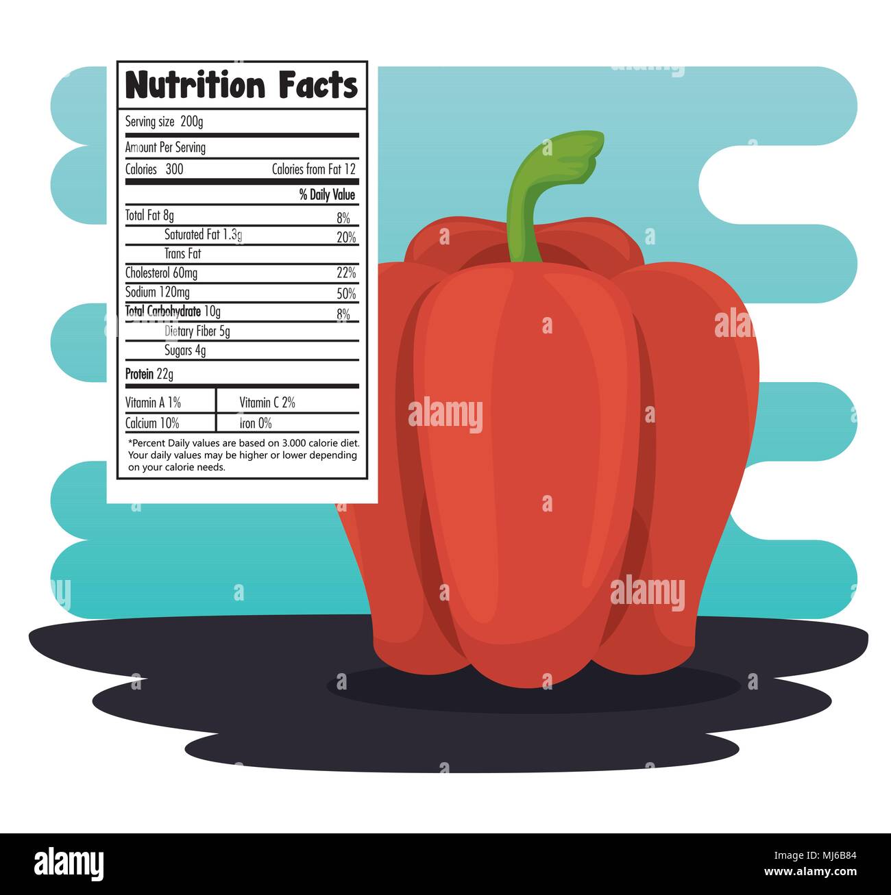 List 104+ Pictures Hot Pepper Chart With Pictures Excellent